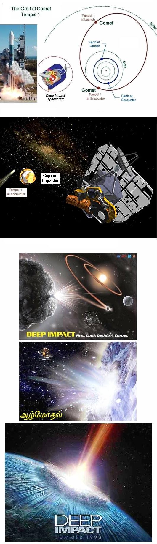 Fig 4 Deep Impact on Comet Tempel 1