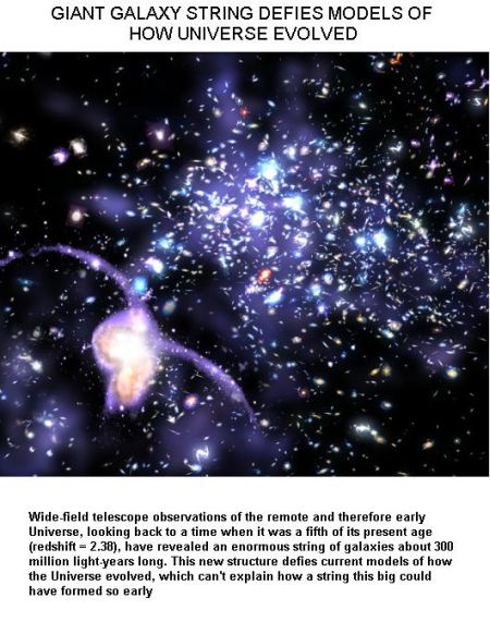 Fig 5 Giant Galaxy String