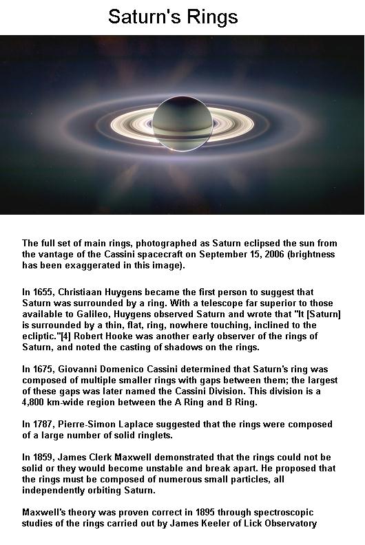 Fig 6 Saturn's Rings Discovery