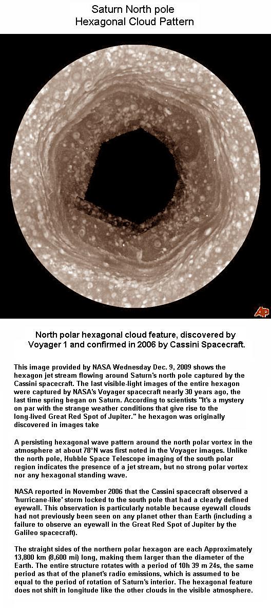 NASA Image of Hexagon