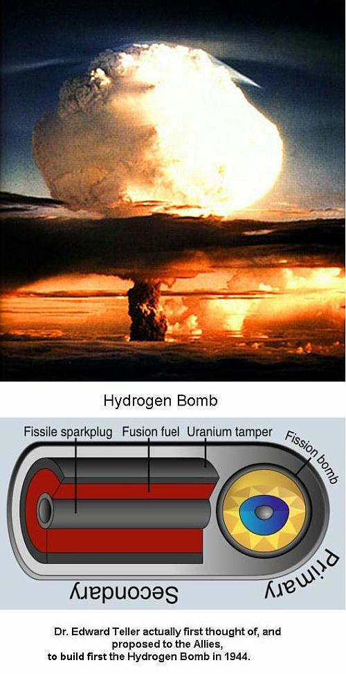 Fig 10 To build First H Bomb