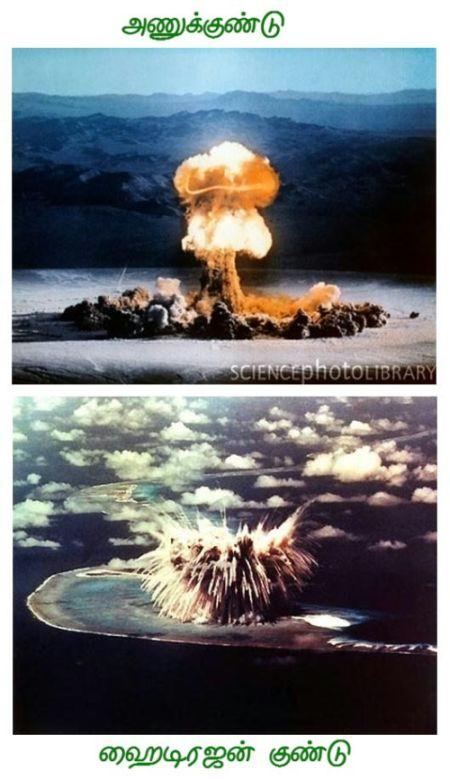Fig 1B First Atomic & H-Bomb Explosions