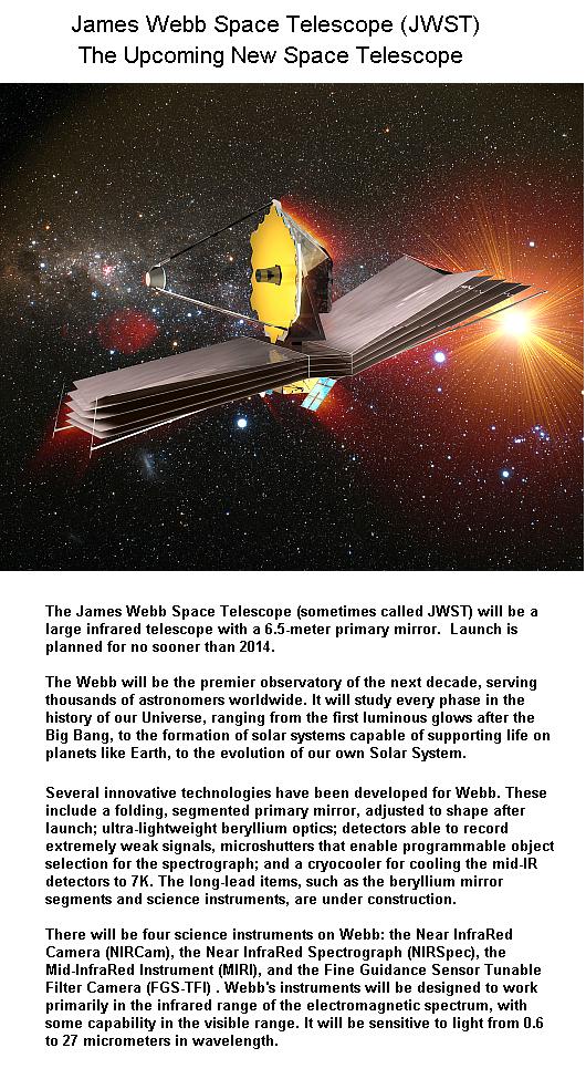 Fig 2 The New Webb Space Telescope