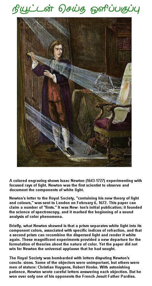 Fig 3 Newton Optics