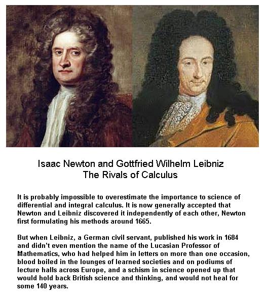 Fig 8 Newton & Leibniz