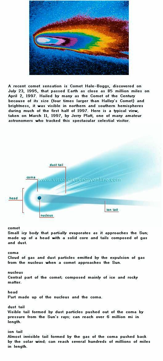 Fig 10 Comet Hale-Bopp -3