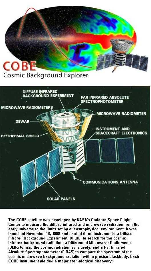 Fig 11 COBE Space Probe -2
