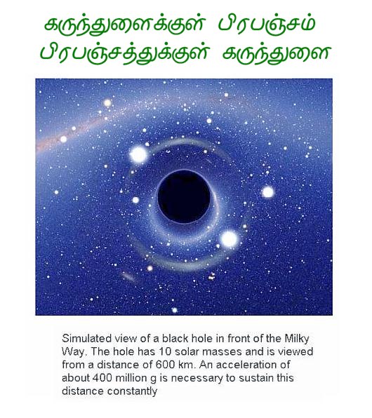 Fig 1A Black Hole in the Galaxy