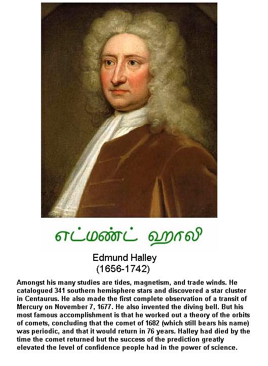 Fig 1A Edmond Halley