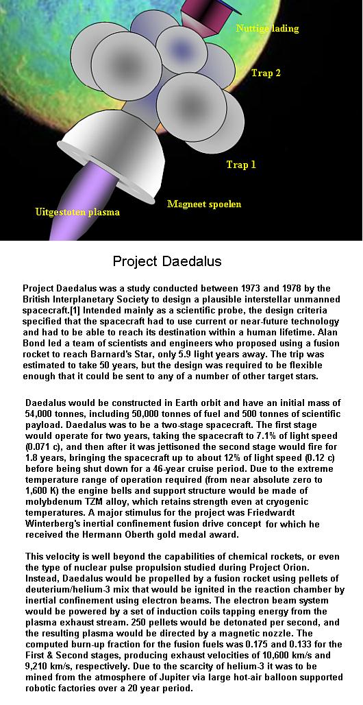 Fig 1C Daedalus Spaceship Details -2