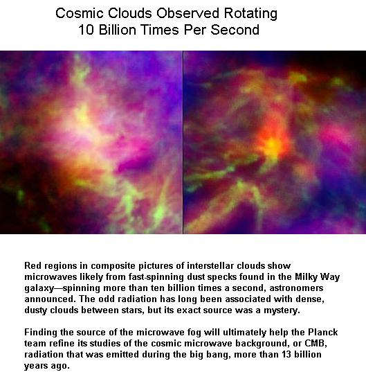 Fig 1C Rotating Cosmic Clouds