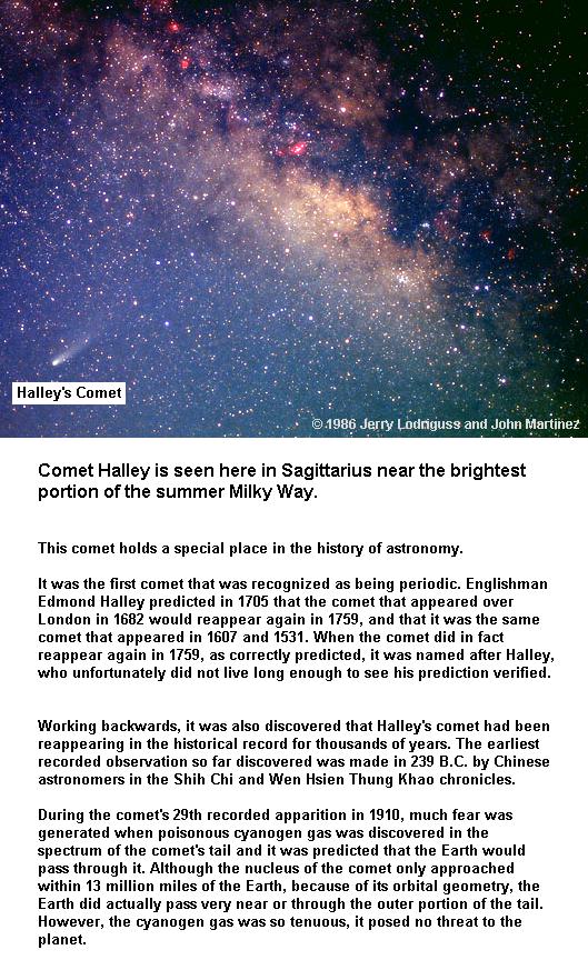 Fig 1D Comet Halley in 1986