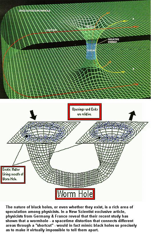 Fig 1E Wormhole-1