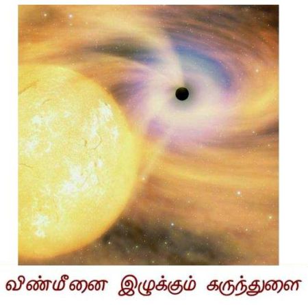 Fig 5 Black Hole Swallowing a Star