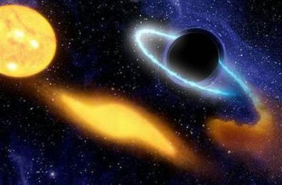Fig 6 Creation of a Black Hole