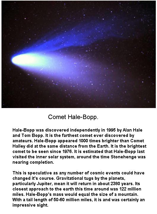 Fig 7 Comet Hale-Bopp