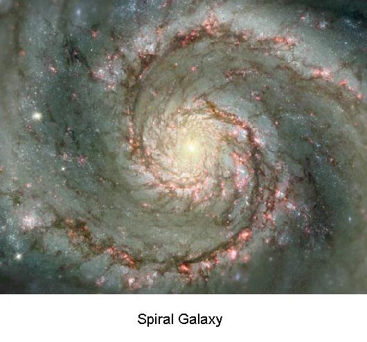 Fig 7 Spiral Galaxy