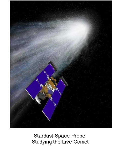 Fig 8 Stardust Space Probe behind a Comet