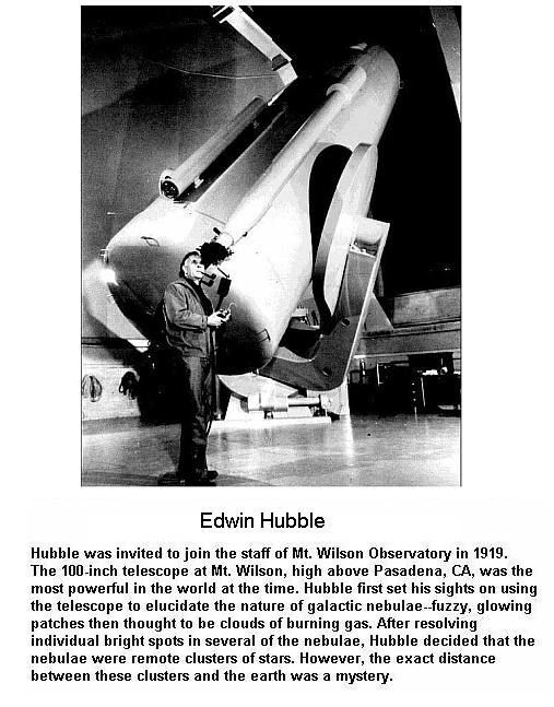 Edwin Hubble