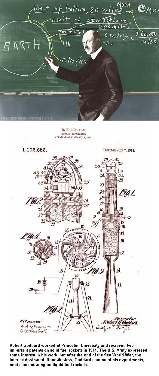 Fig 1B Rocket Patent of Goddard