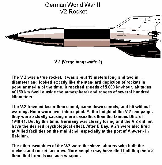 Fig 1C German V2 Rocket -1