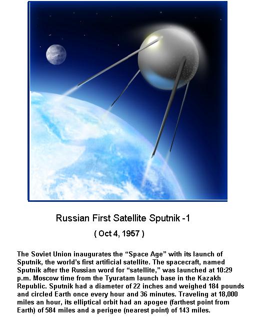 Fig 3 Russian First Sputnik