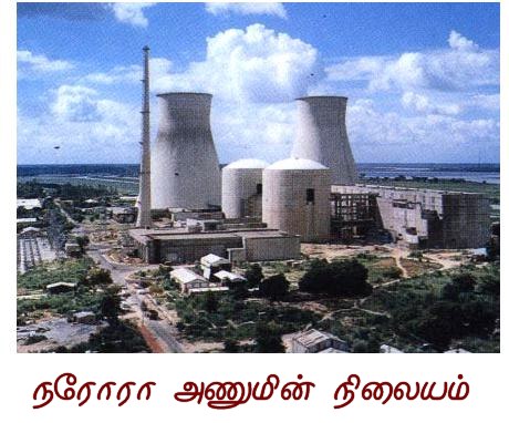 Fig 1 Narora Atomic Power Plant