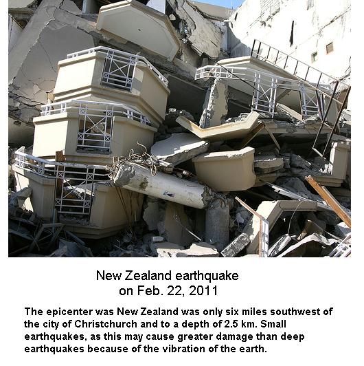 Fig 1 New Zealand Earthquake