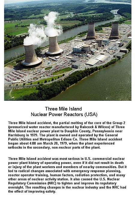 Fig 1 TMI Reactors