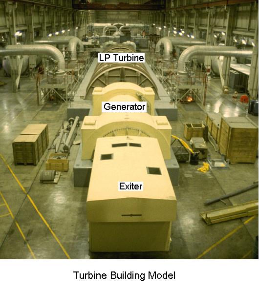Fig 11 Turbine Building