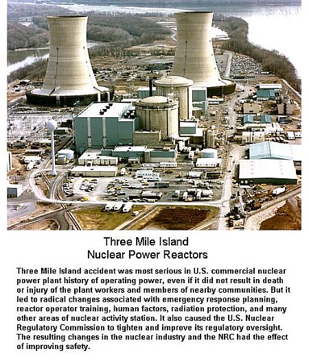 Fig 1A TMI Reactors & Cooling Towers