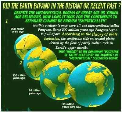 Fig 1B our changing Globe