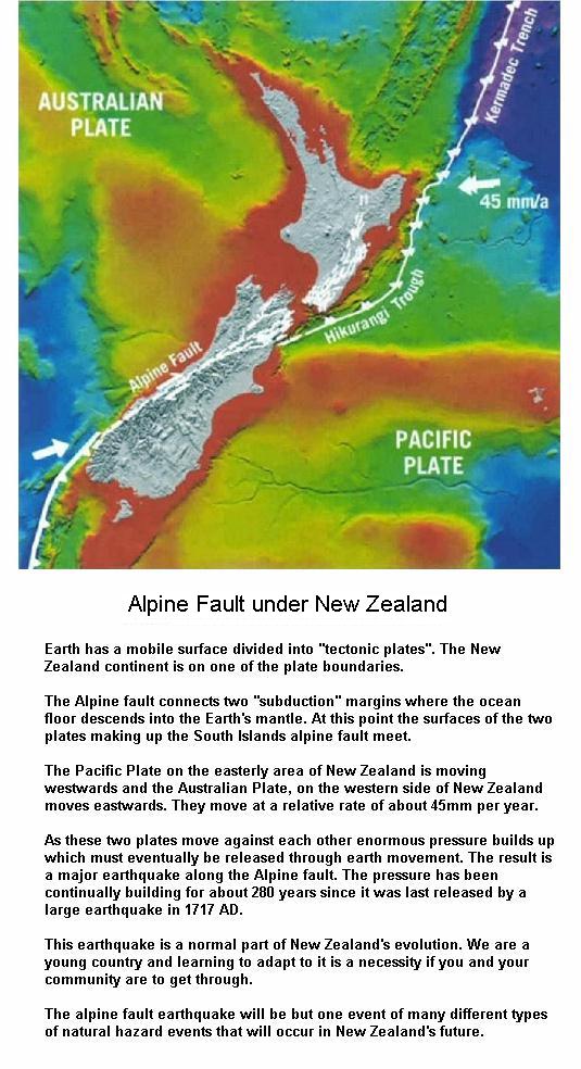 Fig 1D Alpine Fault