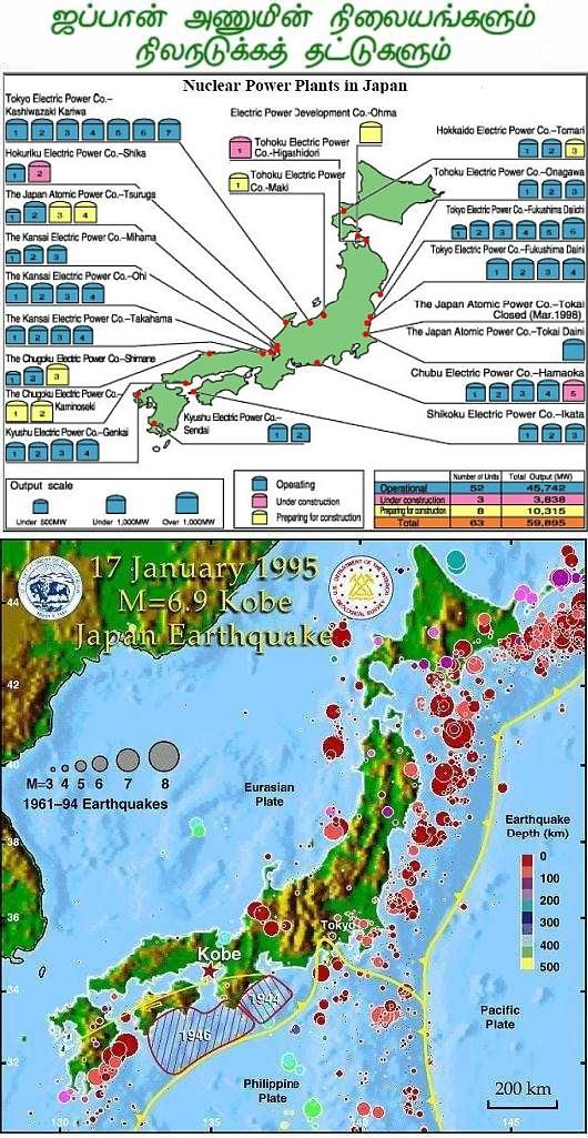 Fig 4 Nuclear Plants at Japan