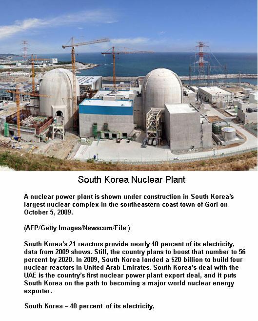 Fig 1 South Korea Nuclear Plant
