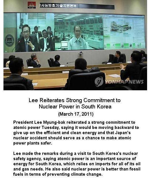 Fig 6 South Korea's Commitment