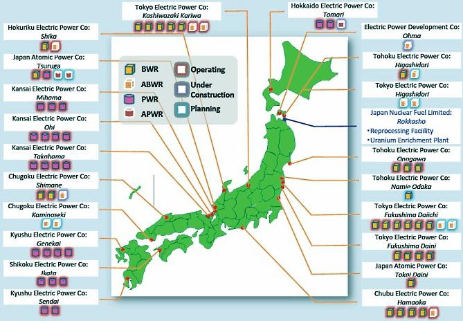 Japan Reactors (2011)
