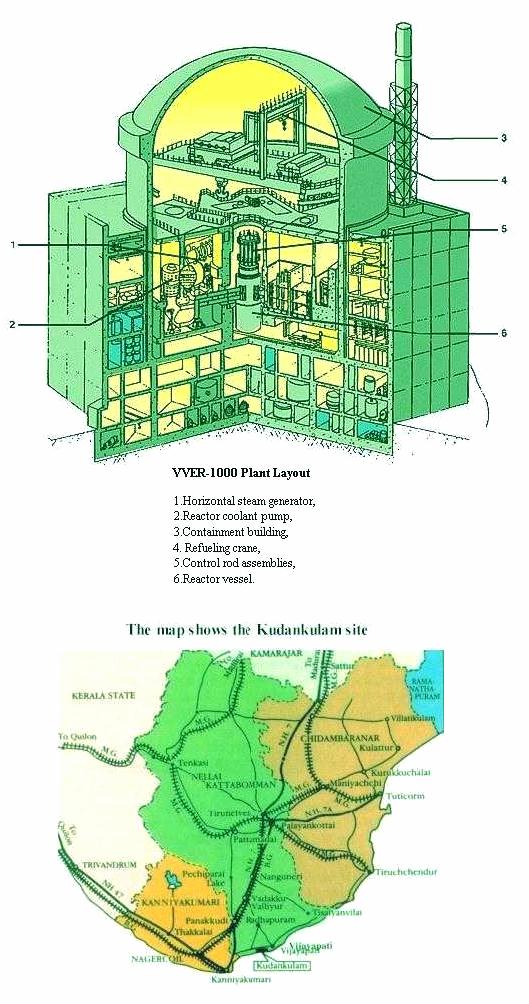 Reactor Building Cutaway