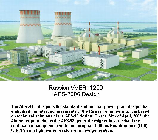 Russian AES-2006 Design Reactors