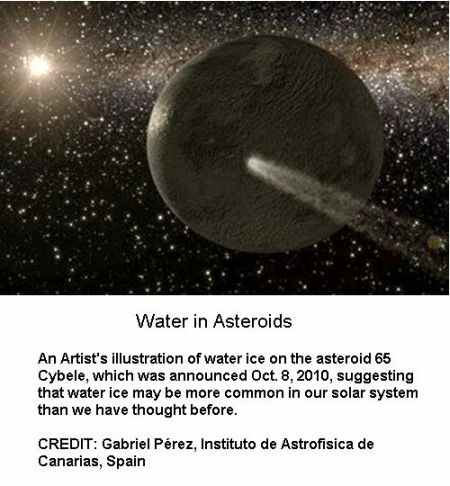 Fig 1 Water in Asteroids