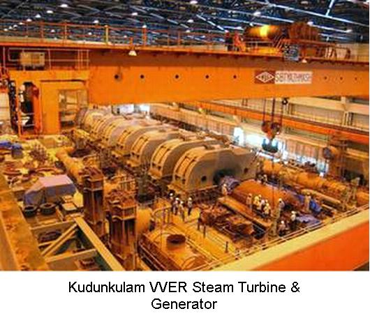 Fig 14 Steam Turbine & Generator