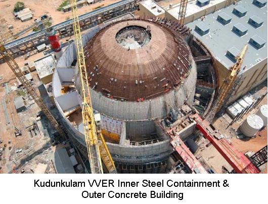 Fig 2 Inner Steel Containment