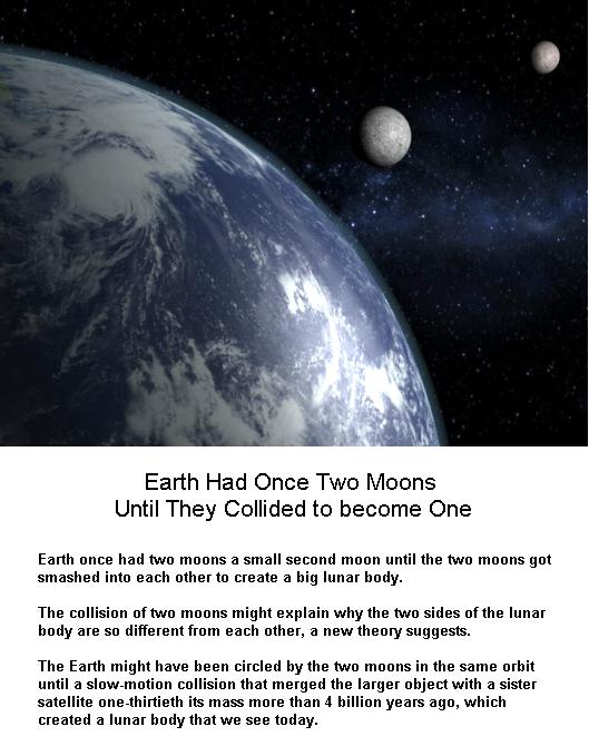 Fig 1 Eath with Two Moons