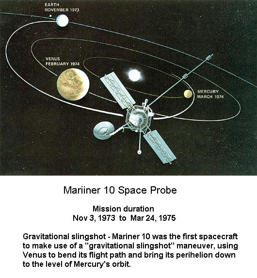 Fig 1A Mariner -10