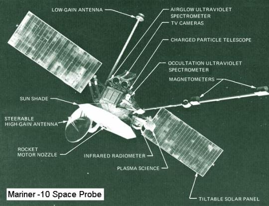 Fig 1B Mariner -10 Parts
