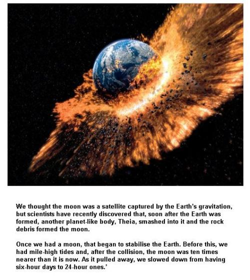 Fig 1B The Birth of the Moon