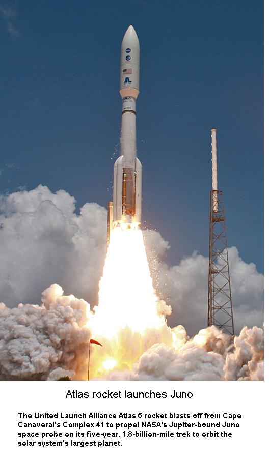 Fig 1E Atlas Launched