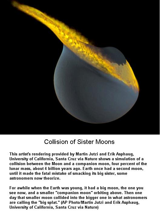 Fig 3 Collision of Sister moons