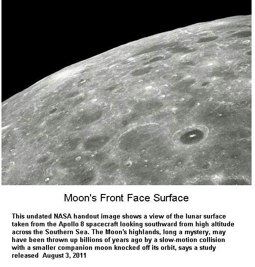 Fig 4 Moon's Front Face