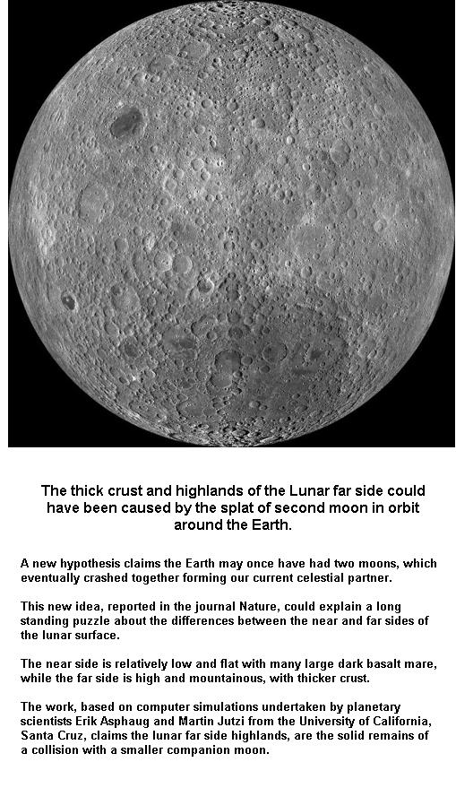 Fig 6 Moon's Image